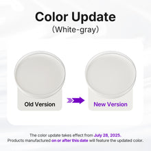 Load image into Gallery viewer, Anti-impact Resin Durable Nylon-like (1kg)