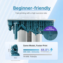 Load image into Gallery viewer, WW-ABS ABS-like Water-washable Resin (1kg)