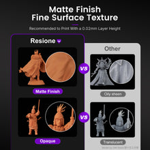 Load image into Gallery viewer, TH-HR High-Resolution Tough Resin (1kg)