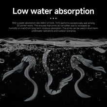 Load image into Gallery viewer, TH72 Long-lasting Non-brittle Resin (1kg)