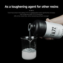 Load image into Gallery viewer, TH72 Long-lasting Non-brittle Resin (1kg)