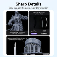 Load image into Gallery viewer, TH-WW Tough Water-washable Resin (1kg)