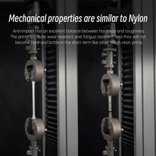 Load image into Gallery viewer, Anti-impact Resin Durable Nylon-like (1kg)