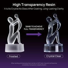 Load image into Gallery viewer, G217 Clear Non-yellowing Tough ABS Like 3D Printer Resin (1kg)
