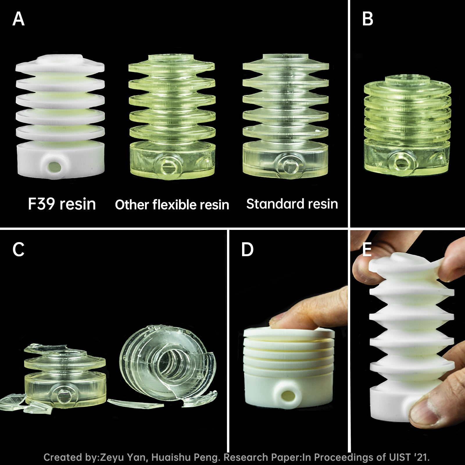 F39 White Flexible Rubber-like 3D Printer Resin (1kg) – RESIONE
